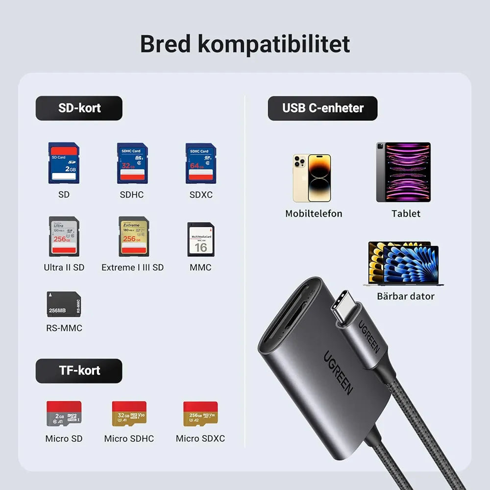 UGREEN USB C Card Reader SD 4.0 Card Reader USB C 2 in 1 Micro SD Adapter OTG Aluminum Compatible with Galaxy S23,iPad Pro,MacBook Pro,Surface pro/Surface Book etc.