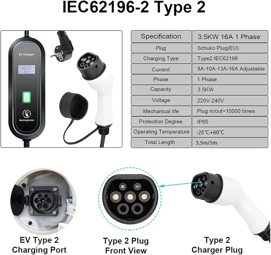 TAYSLA Portable EV Charger Schuko-Type 2, Adjustable 8-16A, 3.5kW, 3.5m
