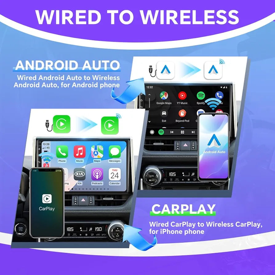 CarlinKit 5.0 Wireless CarPlay Adapter Converts Wired CarPlay to W ireless/Wired Android Auto to W ireless