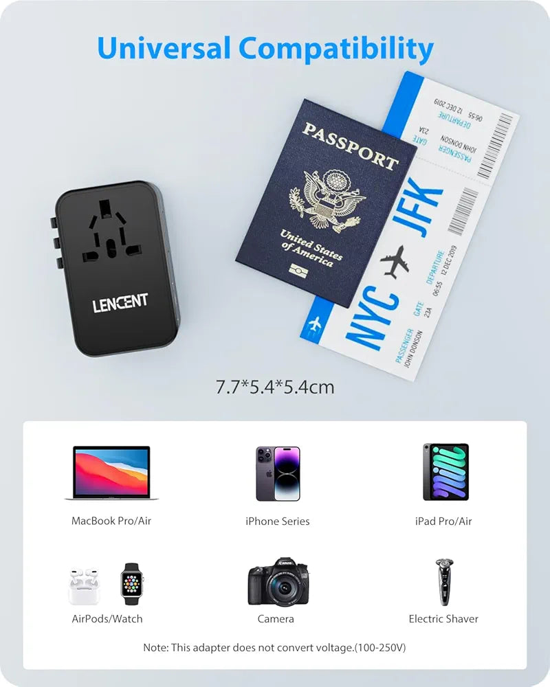 LENCENT 75W Universal Travel Adapter, 65W GaN International Fast Charger with 3 PD3.0 Type C+2 QC USB A, Worldwide Power Adaptor for Phones,Laptops, All in One Power Adapter for EU/USA/UK/AU
