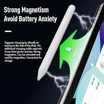 𝐄𝐒𝐒𝐀𝐆𝐄𝐑 Stylus Pen for Apple iPad Support Magnetic Wireless Charging, Active Pencil with Palm Rejection Compatible with (2018-2022) iPad Pro, iPad Mini 2019/2021, iPad Air 2019-2022
