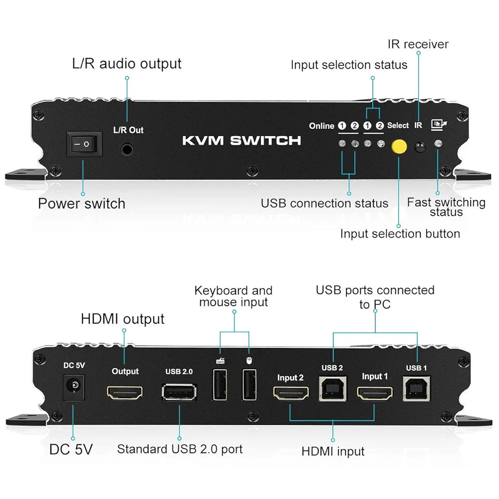 TESmart KVM Switch HDMI PC Switcher 2 Input 1 Output KVM Selector Switch HDMI Version 4K Ultra HD 2 x 1 HDMI KVM Switch 4K @ 60Hz 4: 4: 4 with 2 Pieces 5ft KVM Cables, USB 2.0 Device Control