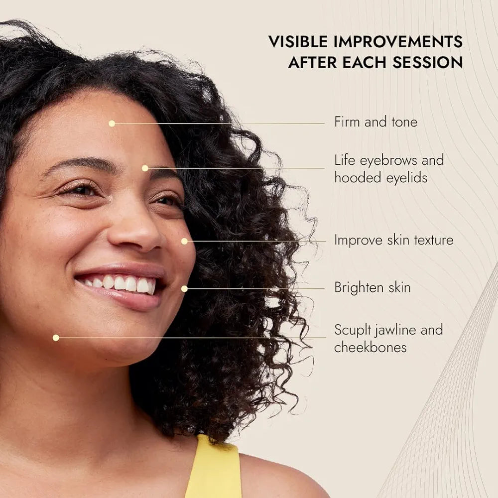 Wellness 7E MyoLift Mini Microcurrent Facial Device - Non-Invasive Face Lift, Facial Skin Care Products for Anti Aging, Skin Tightening - Esthetician Supplies and Skin Care Tools - Up to 400 Microamps