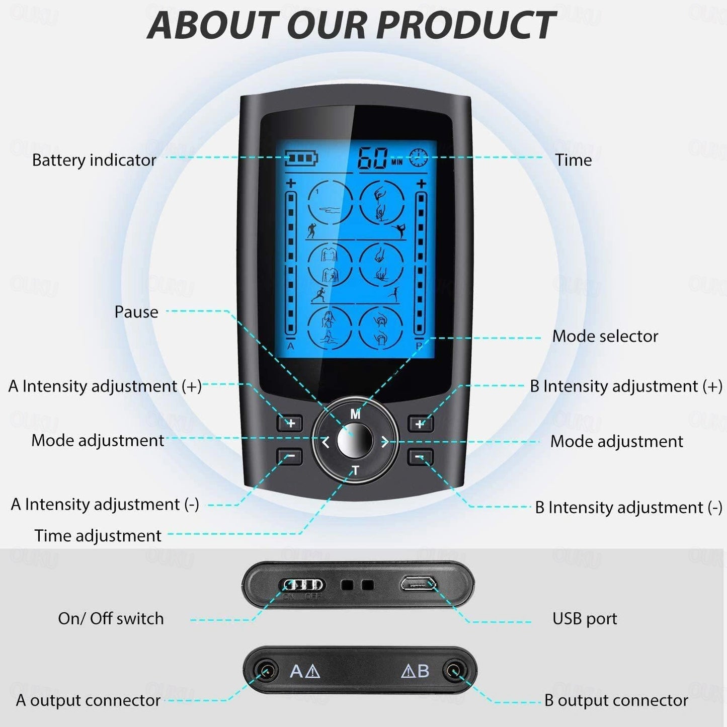 TENS + EMS COMBINATION UNIT. AUVON TENS EMS machine combines 2 therapies in 1 device.