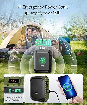 SHIDU Voice Amplifier for Teacher with Portable Microphone and Speaker, 18W Megaphone with Wired Mic Headset, IPX5 Waterproof & Rechargeable Bluetooth Speaker Systems for Tour Guide, Speech, Meeting