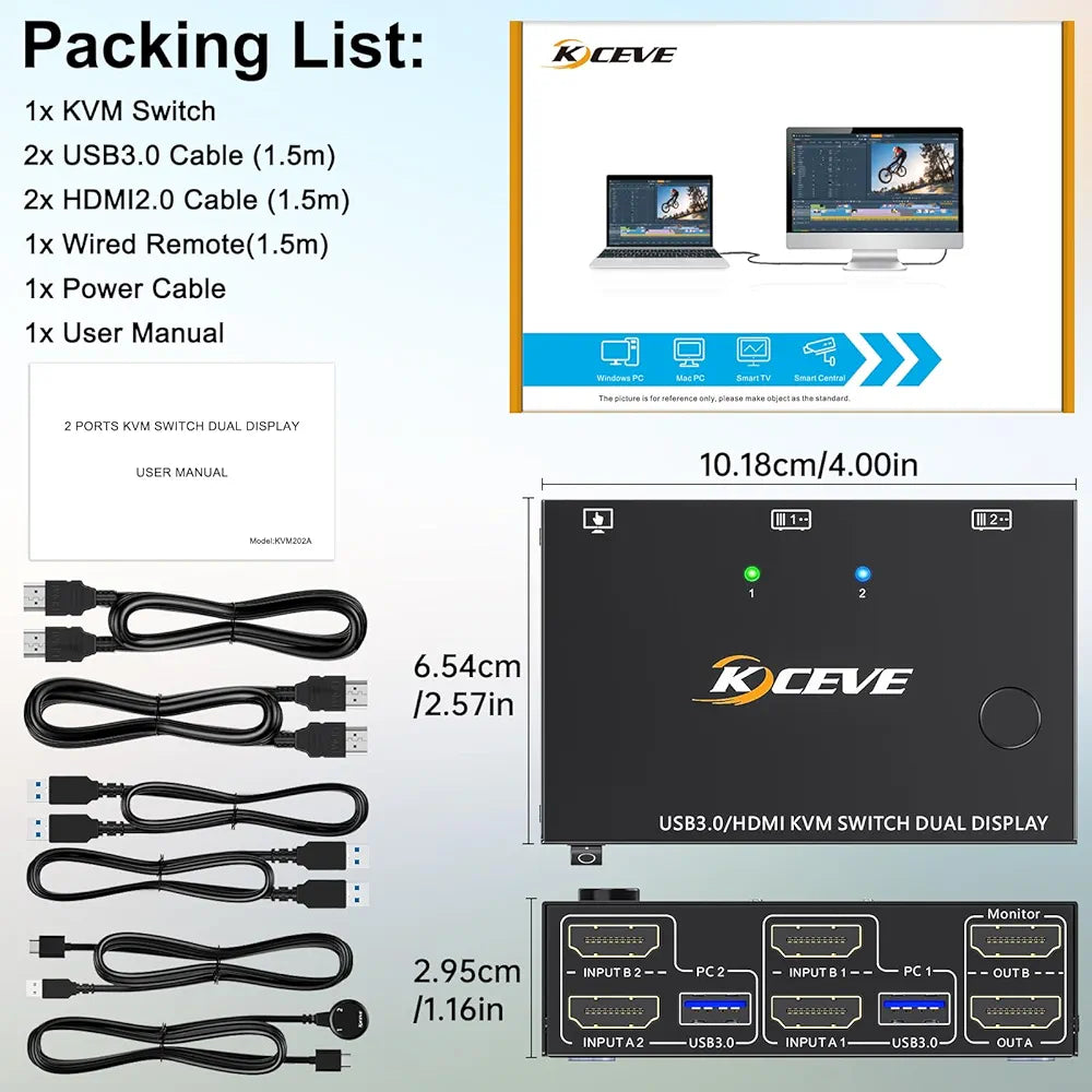 USB 3.0 HDMI KVM Switch 2 Monitors 2 Computers 4K@60Hz 2K@144Hz, EDID Emulator, Camgeet Dual Monitor KVM Switch for 2 Computers Share 2 Displays and 4 USB 3.0 Ports,Wired Remote and Cables Included