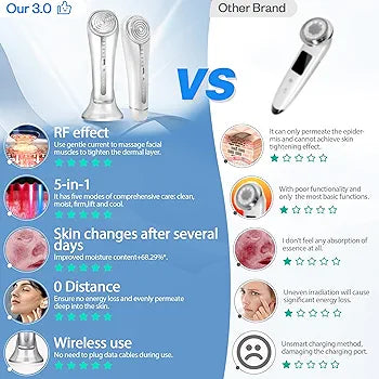 Microcurrent Facial Device, Facial Massager, 6 in 1 Home Use Skin Tightening Machine Light Therapy for Face Eye Neck Lifting, White