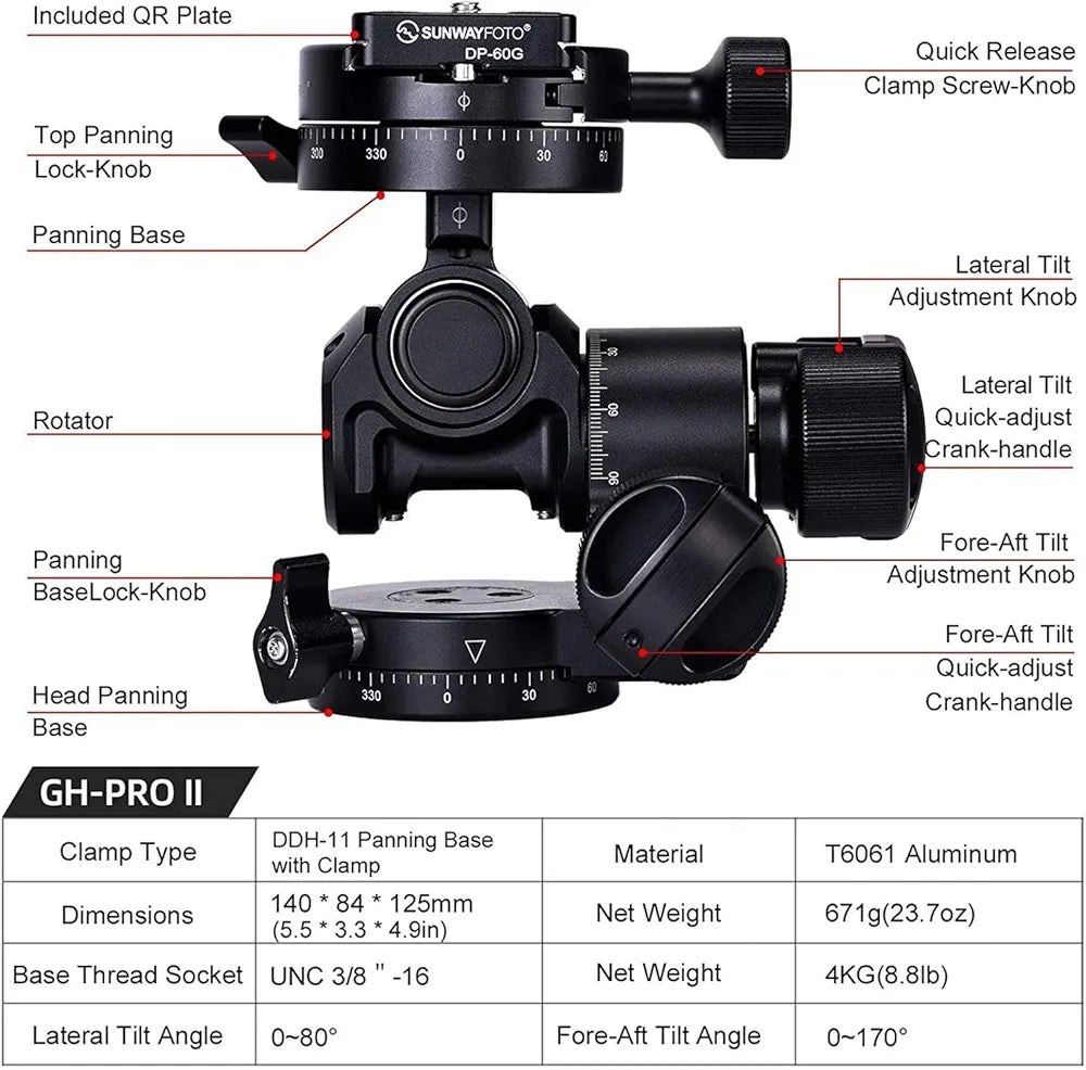SUNWAYFOTO Geared Head GH-Pro II Tripod Head