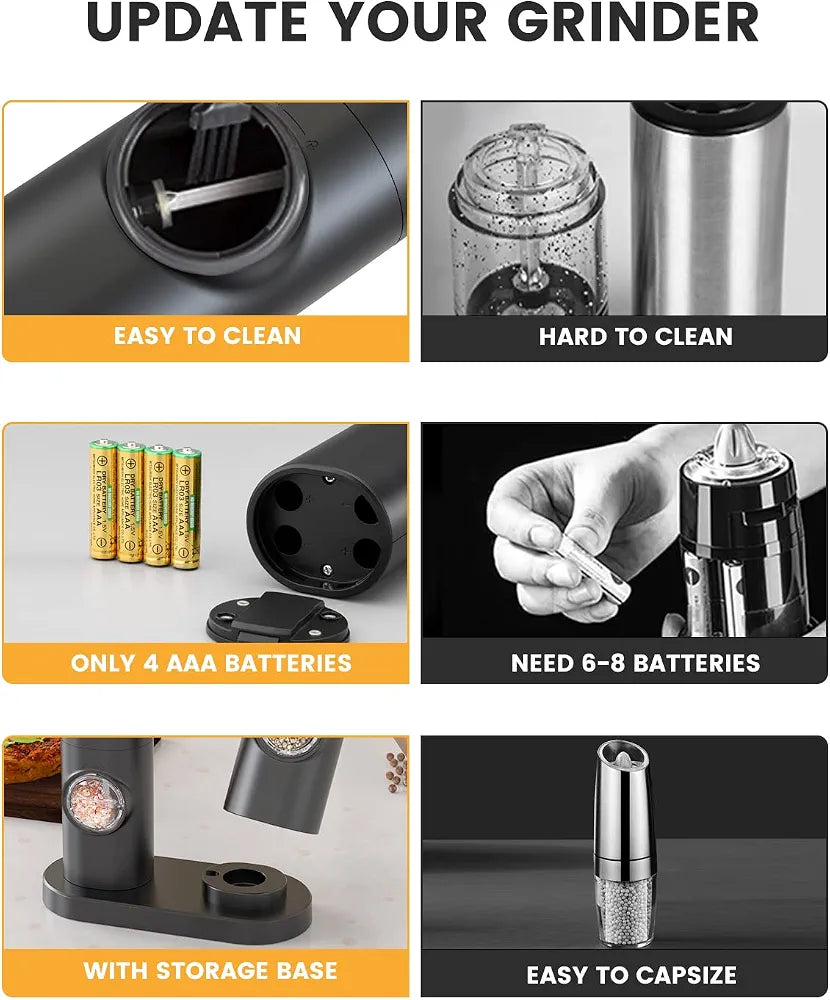 Electric Salt and Pepper Mill Set with Base