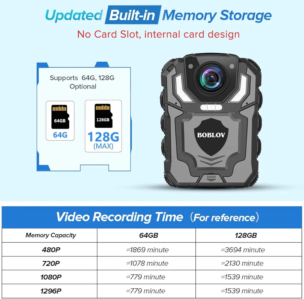 BOBLOV T5 1296P Body Camera with Audio Recording Wearable Police Body Camera for Law Enforcement, Night Vision, Loop Recording, Expand Memory Supported Max 128G