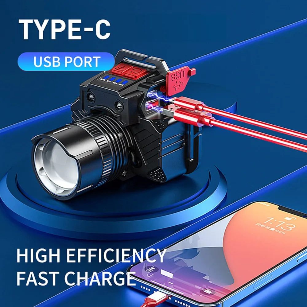 Rechargeable Super Bright LED Headlamps - Mechanical Rotational Zoom, 90°Angle Adjustable, USB Head Lamp with Power Bank - High Lumen - Waterproof for Camping, Hiking, Fishing