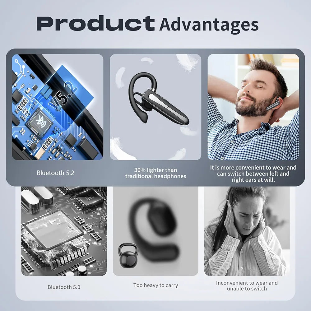 Bluetooth Headset V5.2, Wireless with Microphone, Driving Headset of 24-Hour Standby time Compatible with iSO and Android Phones, YYK-530