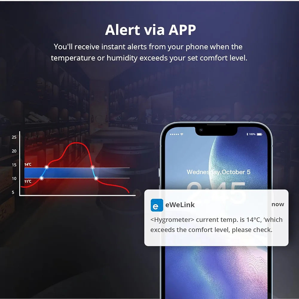 SONOFF SNZB-02D, Zigbee LCD Smart Temperature Humidity Sensor, Low attery Notification, Large Digits Display, High Accuracy, Alert via APP, Works with Alexa & Google Home, ZigBee Hub Required