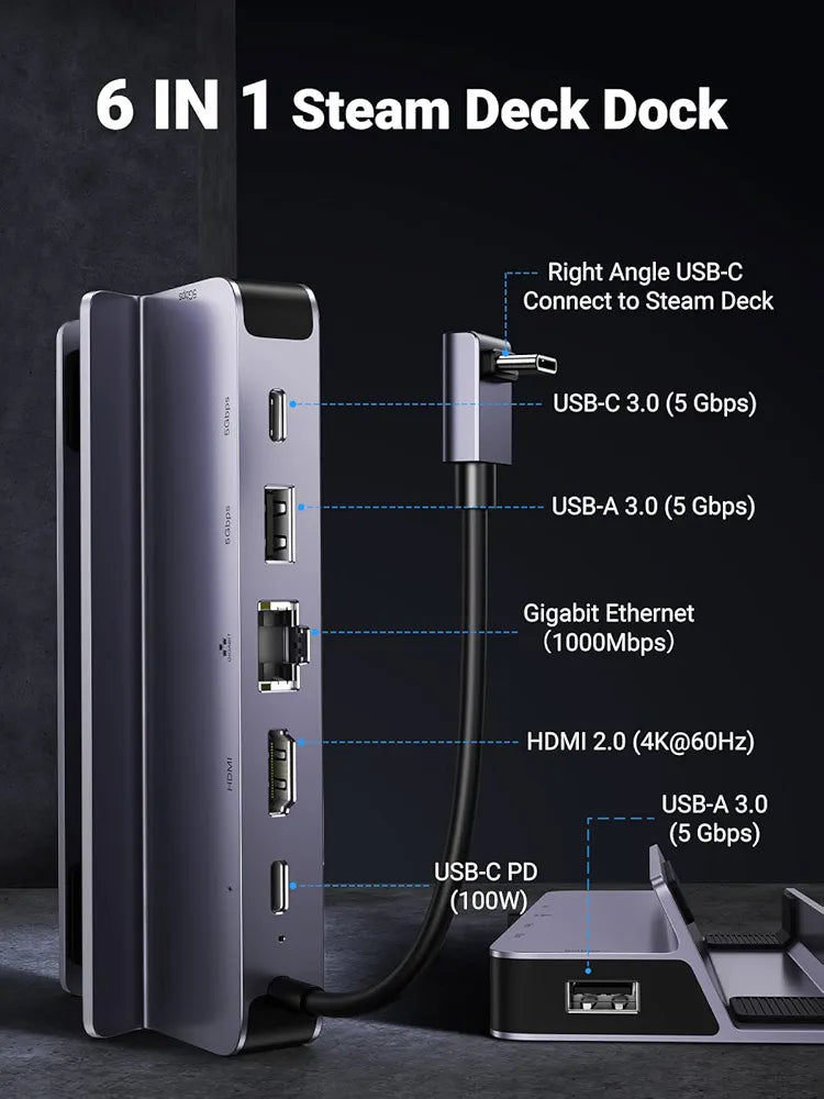 UGREEN Steam Deck Dock, 6-in-1 USB C Docking Station with 4K@60Hz HDMI, Gigabit Ethernet, PD 100W Charging 1xUSB C 2X USB 3.0 Compatible with Steam Deck Rog Ally iPhone 15 Pro/Pro Max