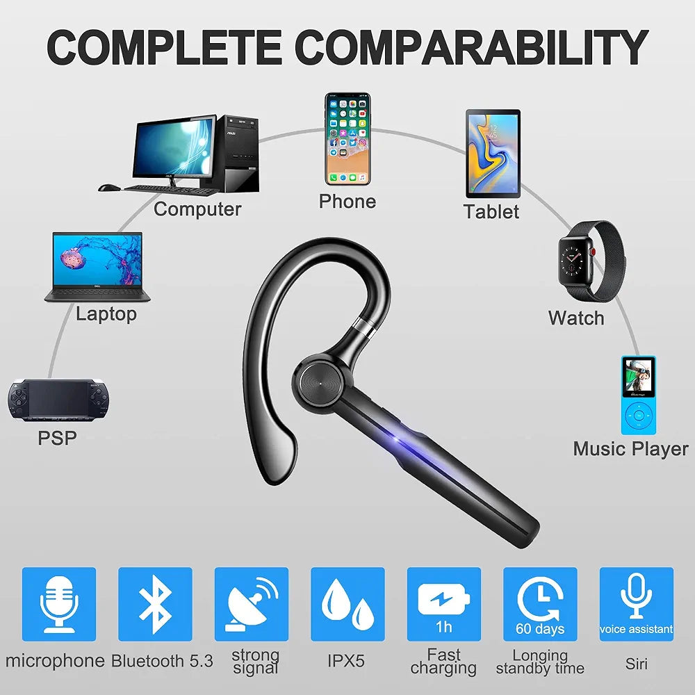 Bluetooth Headset with Microphone,48Hrs V5.3 Bluetooth Earpiece for Cell Phone/Business/Office/Driving/Trucker Driver,Bluetooth Headphones Earbuds for iPhone Android Samsung