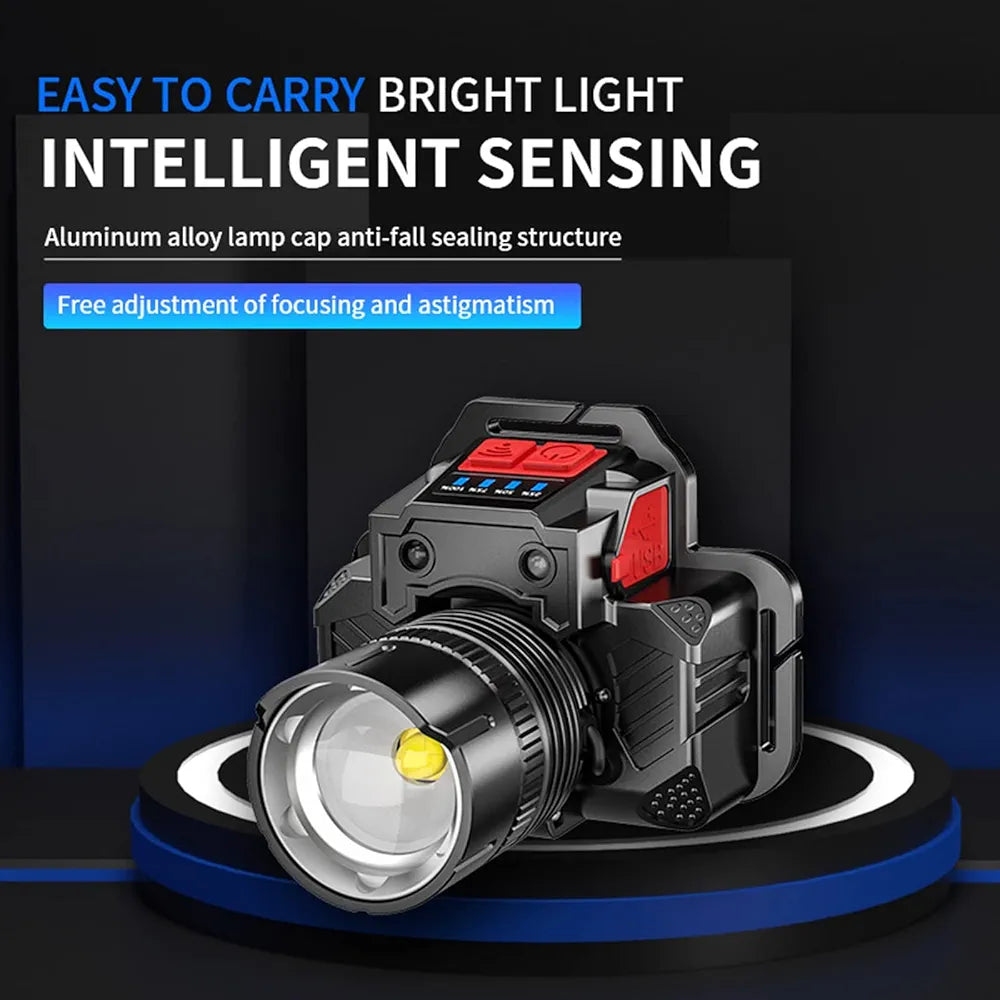Rechargeable Super Bright LED Headlamps - Mechanical Rotational Zoom, 90°Angle Adjustable, USB Head Lamp with Power Bank - High Lumen - Waterproof for Camping, Hiking, Fishing