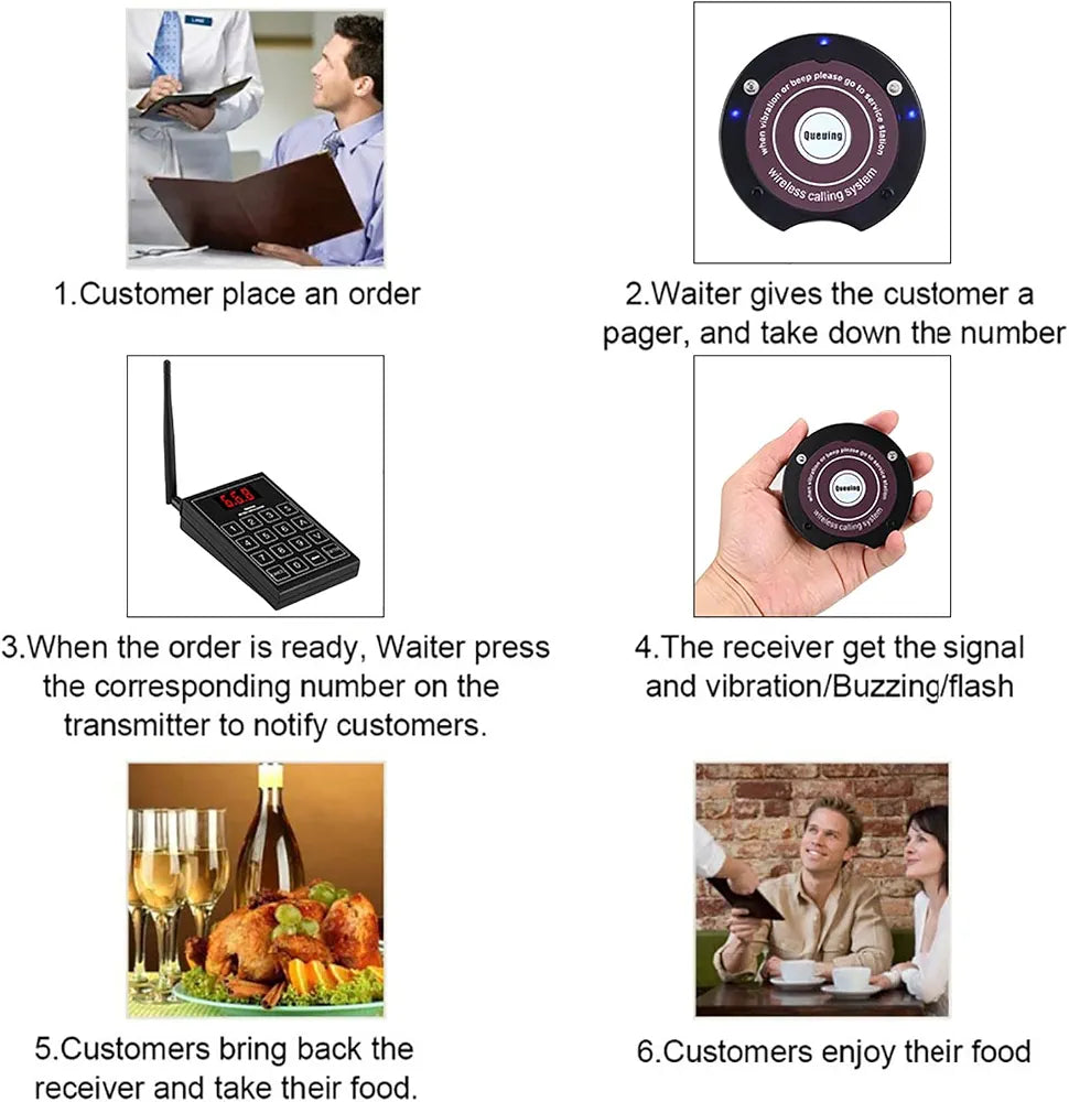 Restaurant Pager Wireless Calling 999 Channel Calling Keypad