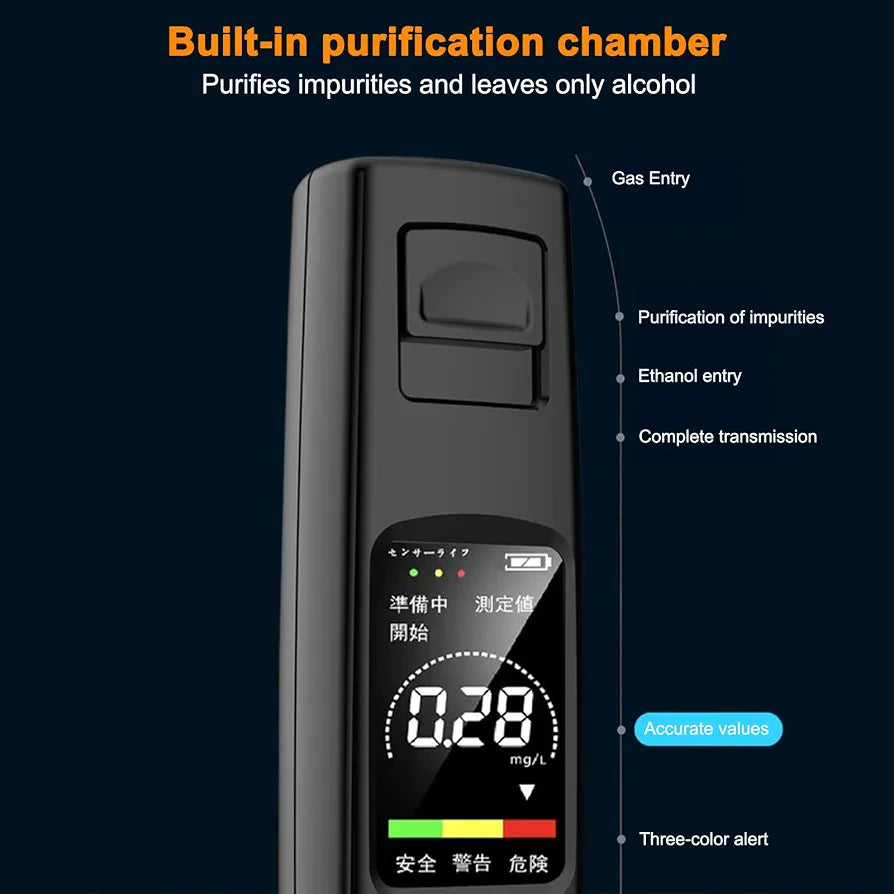 Alcohol Tester Portable Breathalyzer