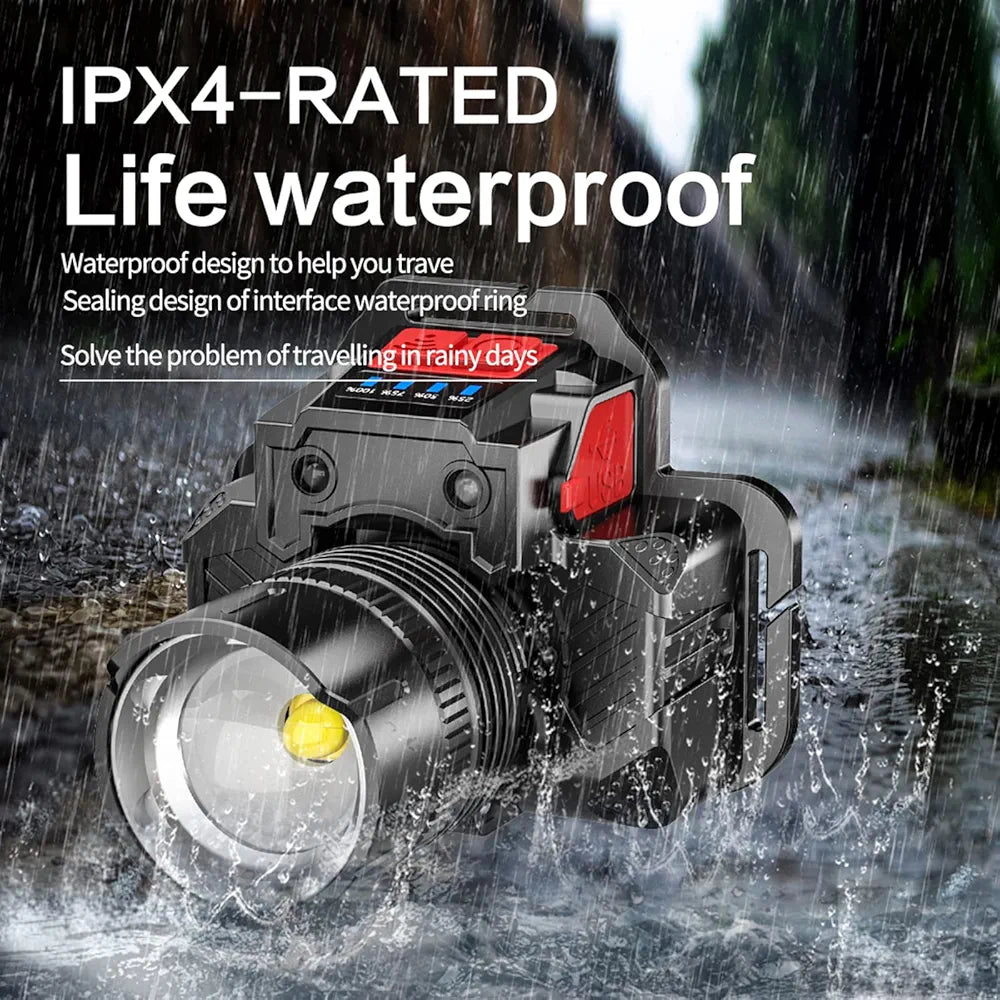 Rechargeable Super Bright LED Headlamps - Mechanical Rotational Zoom, 90°Angle Adjustable, USB Head Lamp with Power Bank - High Lumen - Waterproof for Camping, Hiking, Fishing