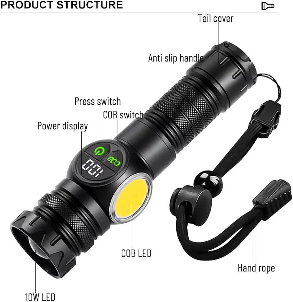 Powerful Rechargeable Torch Light Long Range Waterproof Emergency LED Light Camping, Outdoor USB Charging Self Defense Flashlight