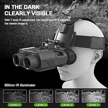 NV8000 Night Vision Goggles for Adults, 3D Head Mounted Night Vision Binoculars 8X Digital Zoom FHD Hands Free Nightvision Goggles for Helmet