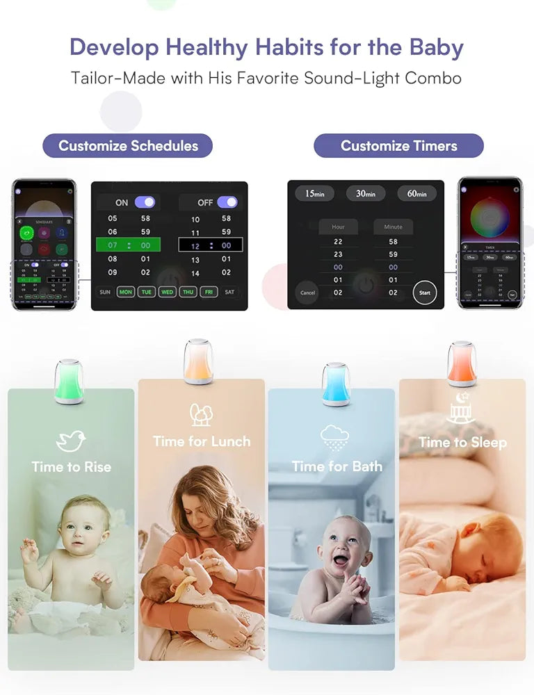 White Noise Sound Machine Baby, Hotmoon Smart Night Light, Time-to-Rise Toddler Sleep Trainer, Adult Kids Alarm Clock, App Control Nursery Lamp, Infant Baby Soother, Newborn Essentials Must Haves Gift