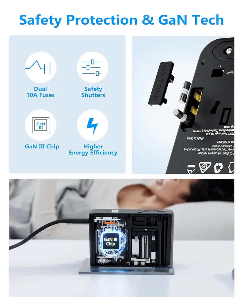 LENCENT 75W Universal Travel Adapter, 65W GaN International Fast Charger with 3 PD3.0 Type C+2 QC USB A, Worldwide Power Adaptor for Phones,Laptops, All in One Power Adapter for EU/USA/UK/AU