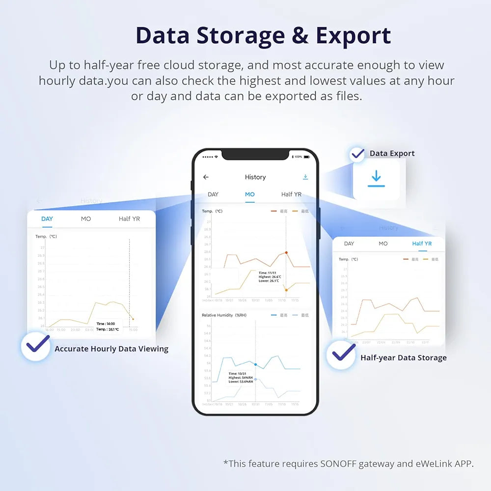 SONOFF SNZB-02D, Zigbee LCD Smart Temperature Humidity Sensor, Low attery Notification, Large Digits Display, High Accuracy, Alert via APP, Works with Alexa & Google Home, ZigBee Hub Required
