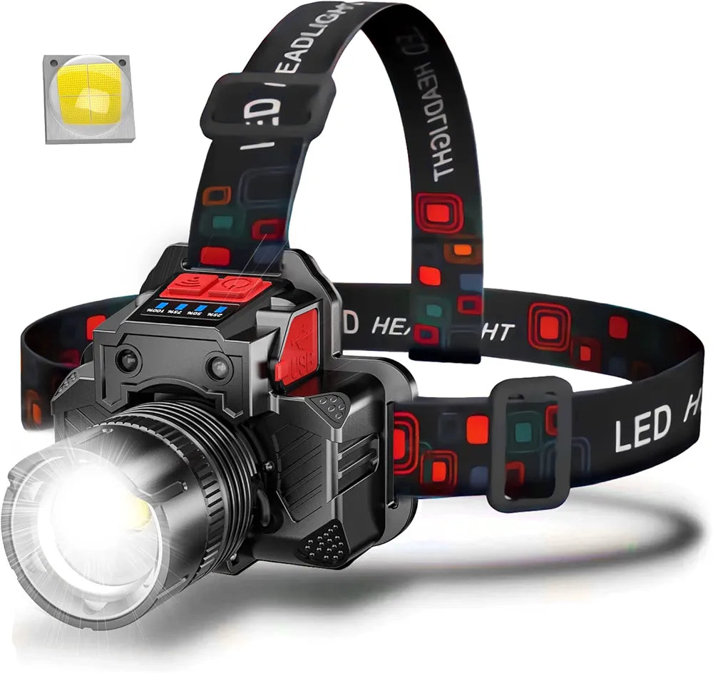 Rechargeable Super Bright LED Headlamps - Mechanical Rotational Zoom, 90°Angle Adjustable, USB Head Lamp with Power Bank - High Lumen - Waterproof for Camping, Hiking, Fishing