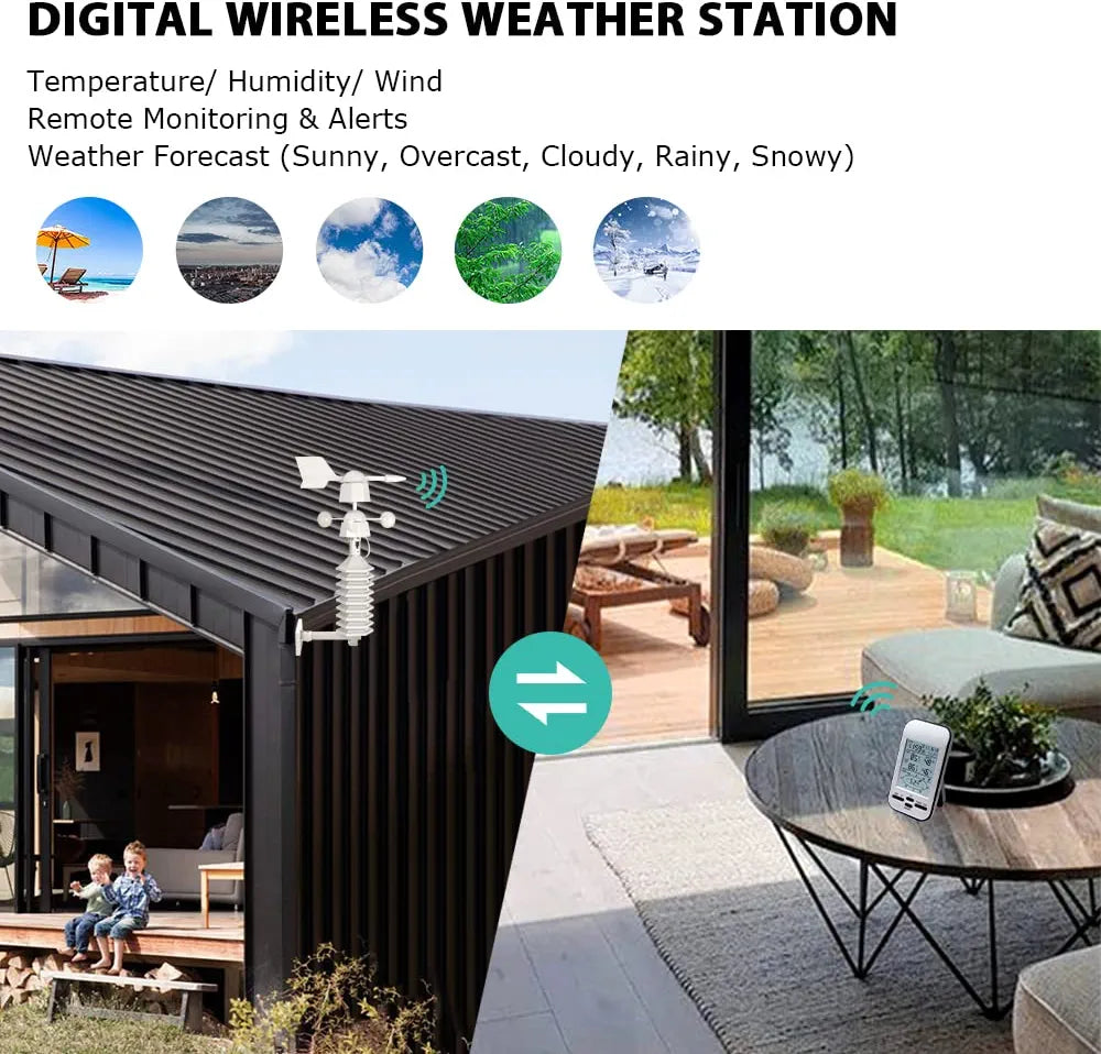 Digital Wireless Weather Station with Dual-Mount Wind Sensor 433MHz Indoor Outdoor Thermohygrometer Temperature Humidity Wind Direction Speed 328ft Remote Monitoring & Alerts