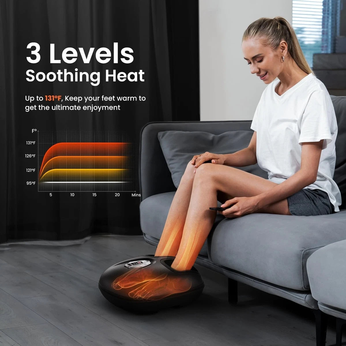 RENPHO foot massager Renpho Shiatsu Foot Massager Compact