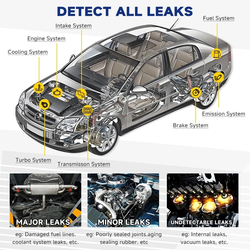 MASODI MS-183106 Automotive Smoke Leak Detector