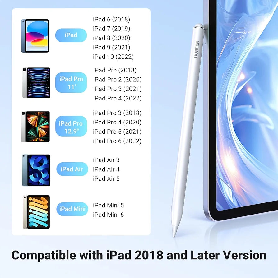 UGREEN Stylus Pen Compatible for iPad Pencil Precise and Smooth Include 3 Replacement Nibs Compatible with iPad 6/7/8/9/10/Pro 11 12.9 Inch/Air 3/4/5, Mini 5/6 Gen