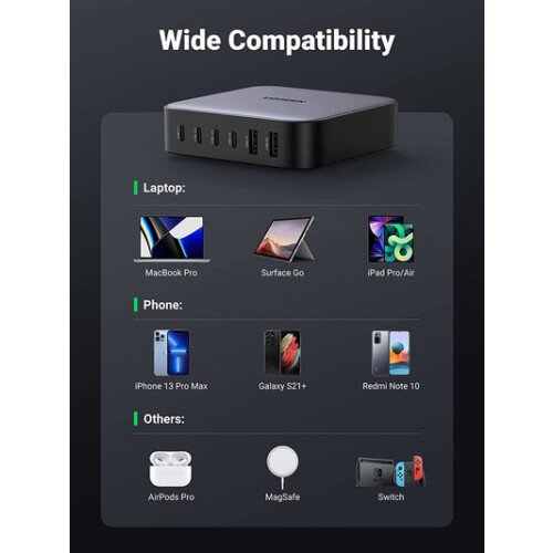 UGREEN 40913 NEXODE 200W USB C DESKTOP CHARGER
