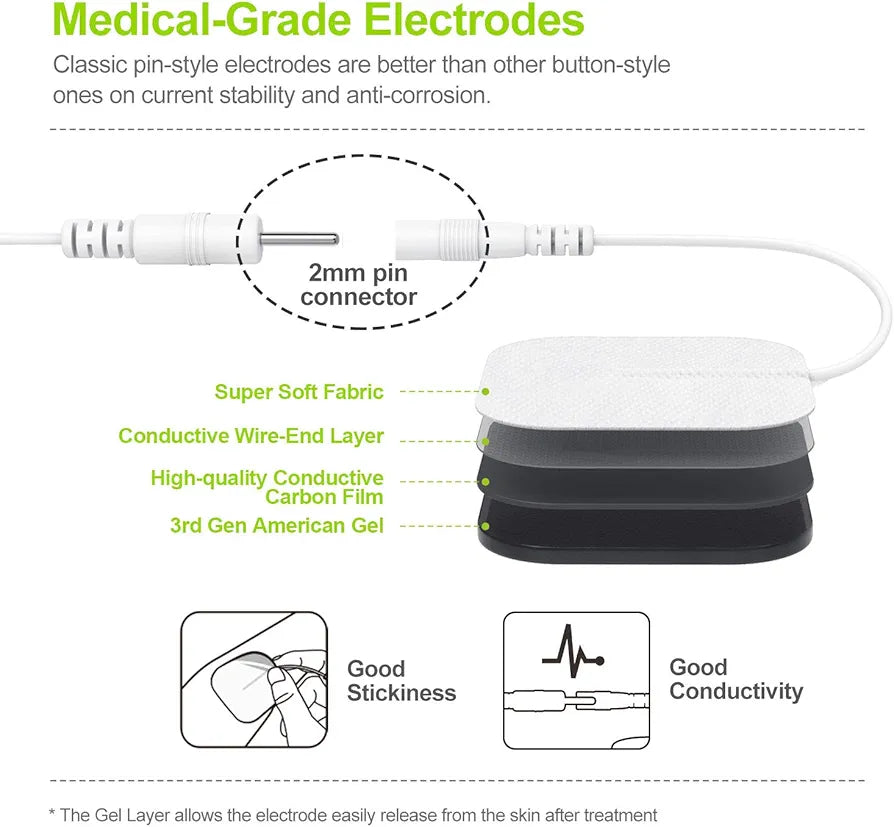 AUVON Dual Channel TENS EMS Machine for Pain Relief, 24 Modes TENS Unit Muscle Stimulator with 12pcs 2"x2" TENS Electrode Pads