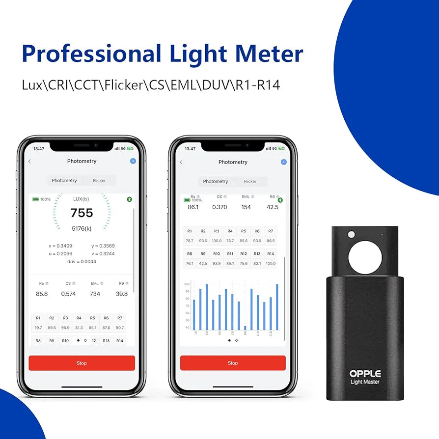 Light Master 4 Light Meter, Digital Light Meter Light Lux Meter Illuminometer Motion Sensor Bluetooth APP LED Lighting Sensor Tester for CCT CRI Flicker DUV Measurement Rechargeable with Type-C