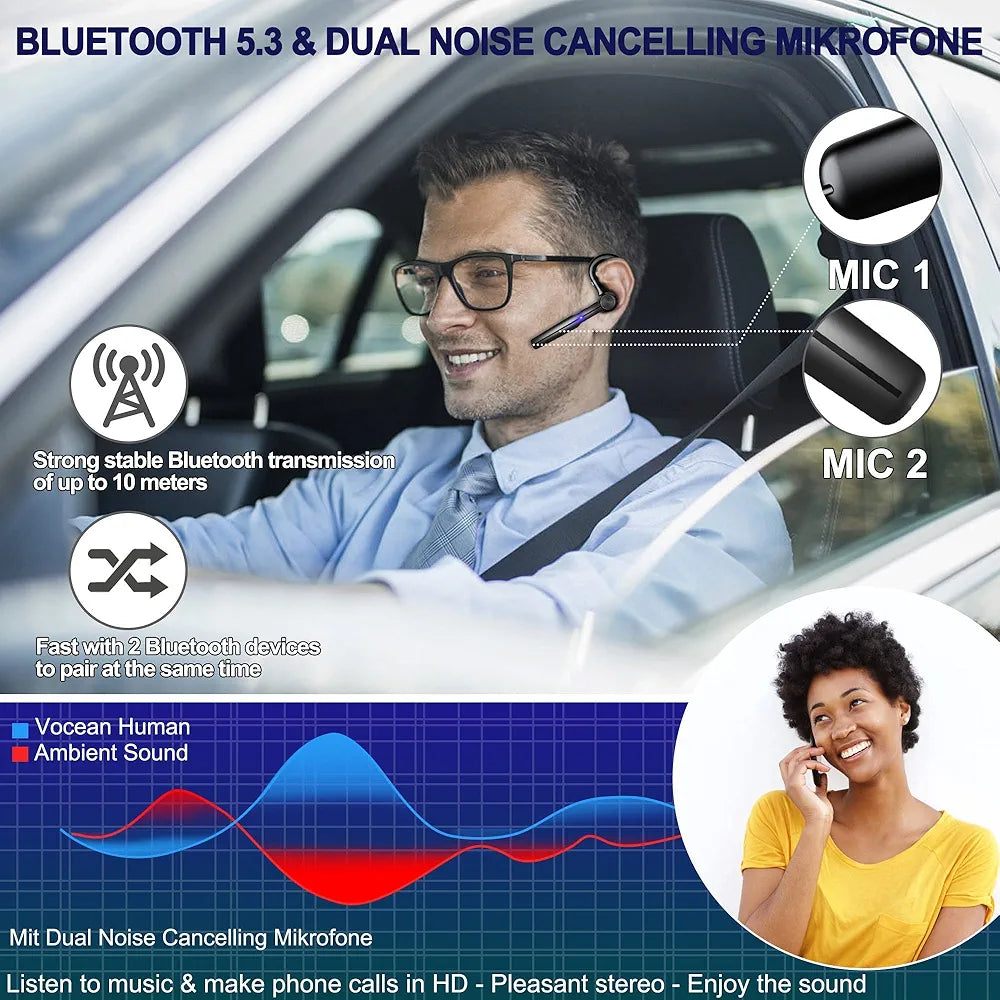 Bluetooth Headset with Microphone,48Hrs V5.3 Bluetooth Earpiece for Cell Phone/Business/Office/Driving/Trucker Driver,Bluetooth Headphones Earbuds for iPhone Android Samsung