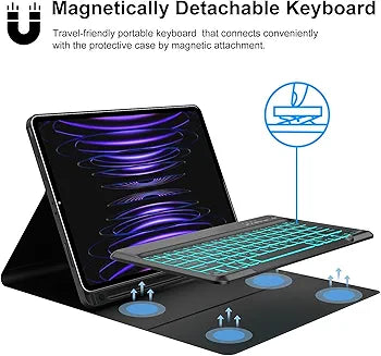 JADEMALL iPad 12.9 inch Keyboard Case for iPad Pro 12.9 5th Generation 2021, iPad 4th/3rd Generation 2020/2018, Black