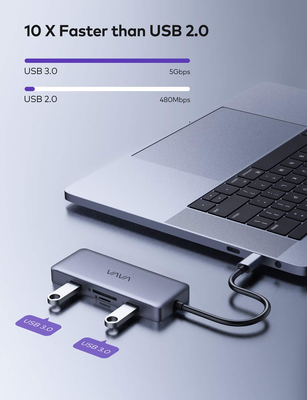 VAVA 8-in-1 USB-C Hub
Model: VA-UC010 4k UHD HDMI® output
High resolution USB C to HDMI® adapter
Fast data transfer USB C dock