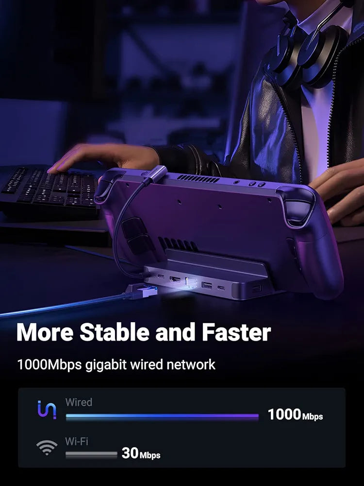 UGREEN Steam Deck Dock, 6-in-1 USB C Docking Station with 4K@60Hz HDMI, Gigabit Ethernet, PD 100W Charging 1xUSB C 2X USB 3.0 Compatible with Steam Deck Rog Ally iPhone 15 Pro/Pro Max