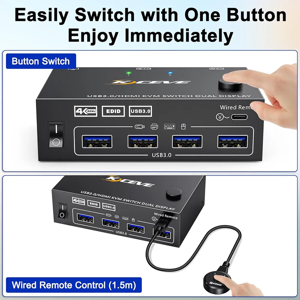 USB 3.0 HDMI KVM Switch 2 Monitors 2 Computers 4K@60Hz 2K@144Hz, EDID Emulator, Camgeet Dual Monitor KVM Switch for 2 Computers Share 2 Displays and 4 USB 3.0 Ports,Wired Remote and Cables Included