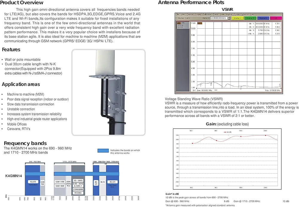 Antenna External 4G LTE Omnidirectional Mimo 698-2700 MHz SMA Connector with CRC9 TS9 Adapter Compatible with 4G Router Gain Up to 12 dBi (2 x 10M Cable)