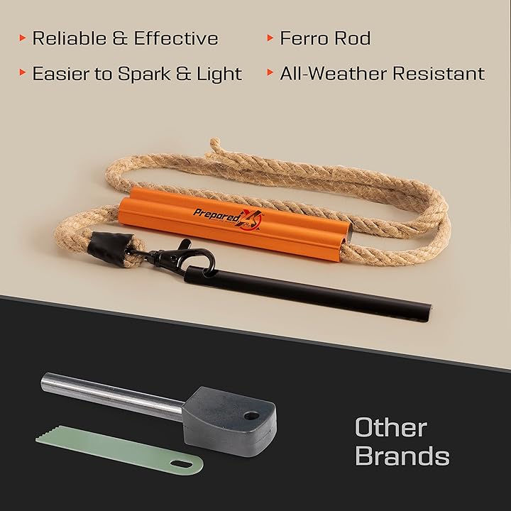 Fire Starter Survival Tool - All-in-One Flint and Steel Fire Starter Kit - Ferro Rod Fire Starter with 36" Waterproof Tinder Wick Rope and Steel Fire Striker - Patented Firestarter | Prepared4X