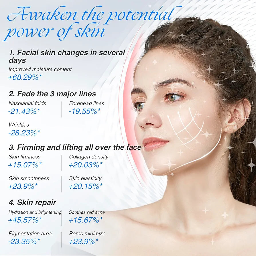 Microcurrent Facial Device, Facial Massager, 6 in 1 Home Use Skin Tightening Machine Light Therapy for Face Eye Neck Lifting, White