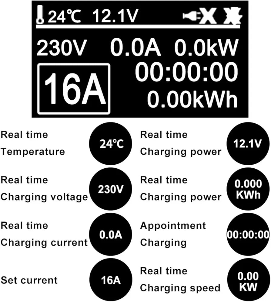 TAYSLA Portable EV Charger Schuko-Type 2, Adjustable 8-16A, 3.5kW, 3.5m