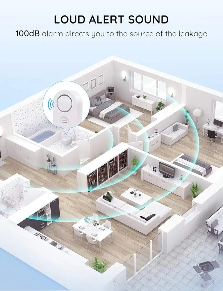 Govee WiFi Water Leak Detector