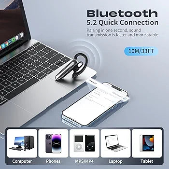 Bluetooth Headset V5.2, Wireless with Microphone, Driving Headset of 24-Hour Standby time Compatible with iSO and Android Phones, YYK-530