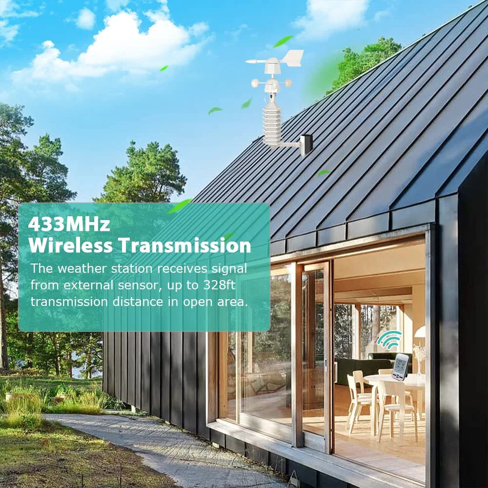 Digital Wireless Weather Station with Dual-Mount Wind Sensor 433MHz Indoor Outdoor Thermohygrometer Temperature Humidity Wind Direction Speed 328ft Remote Monitoring & Alerts