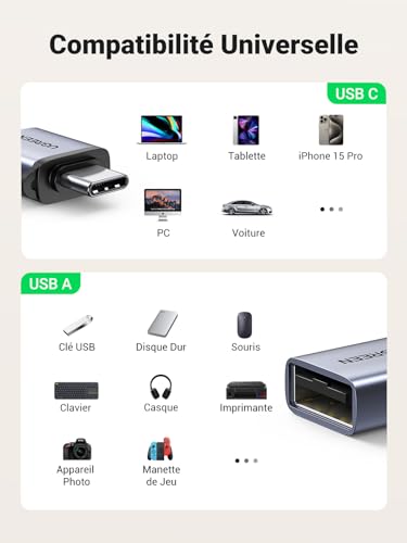 UGREEN USB C to USB 3.0 OTG Adapter 2 Pack USB Type C Male to USB A Female Adapter Compatible with iPhone 16 Plus Pro Max 15 MacBook Pro Air iMac iPad Pro Galaxy Tab S9 S24 Redmi Note 11