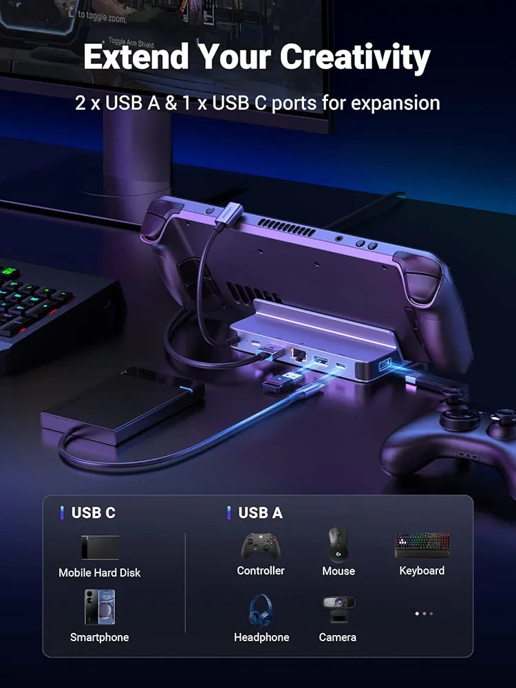 UGREEN Steam Deck Dock, 6-in-1 USB C Docking Station with 4K@60Hz HDMI, Gigabit Ethernet, PD 100W Charging 1xUSB C 2X USB 3.0 Compatible with Steam Deck Rog Ally iPhone 15 Pro/Pro Max